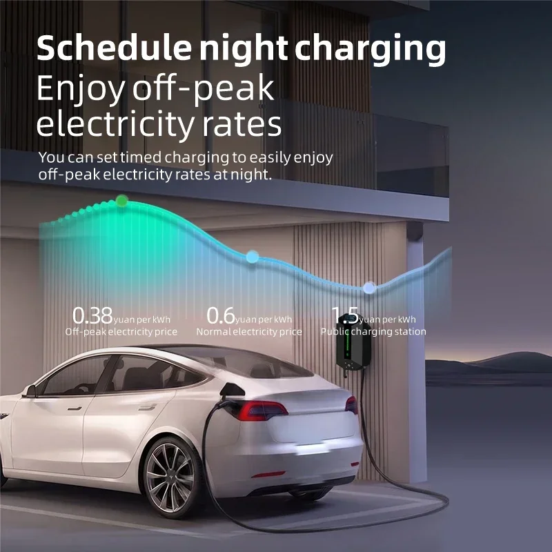 7KW 11KW 22KW ROMADA Ev Tipi A - Wallbox Ev incelemesi ve fiyatı