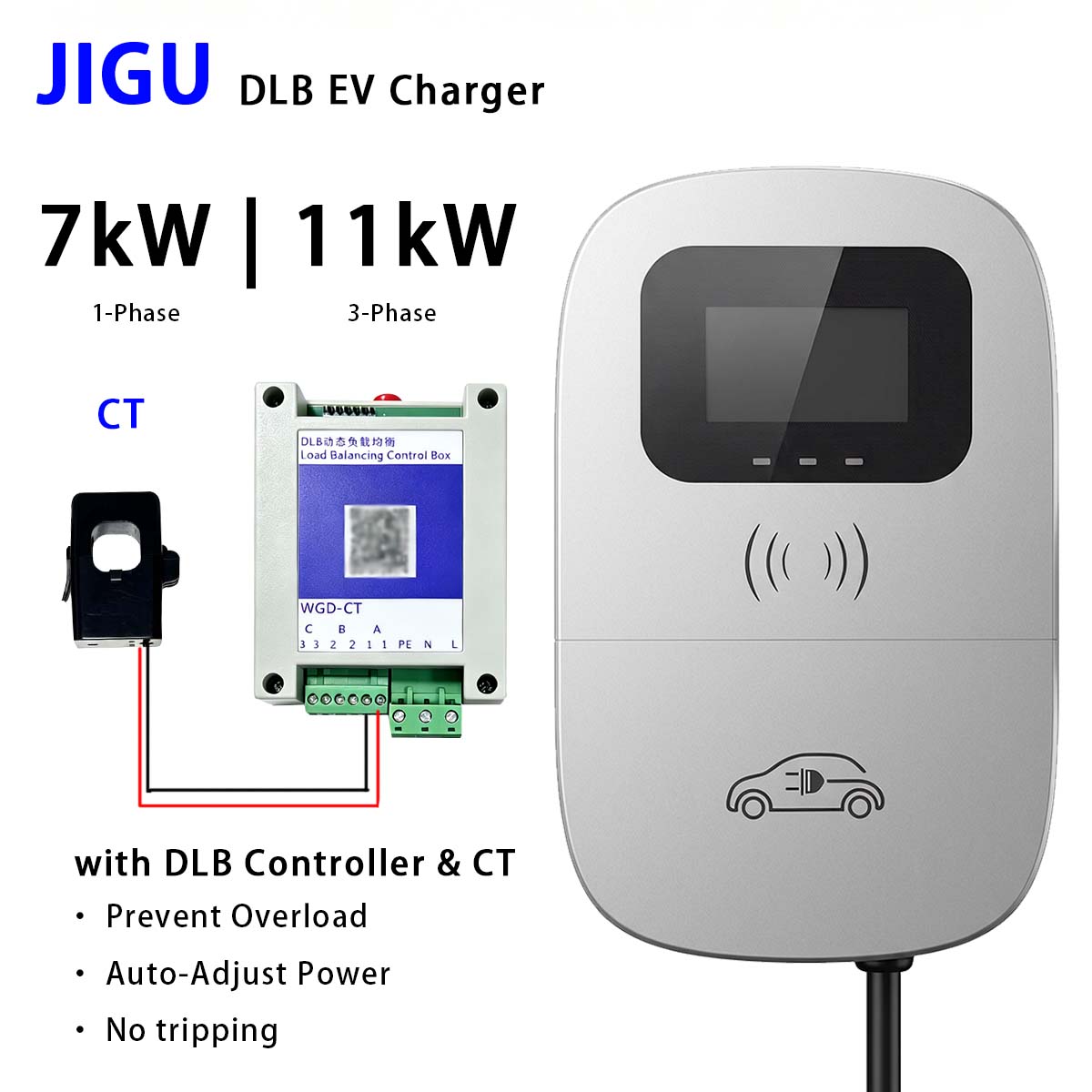 JIGU Dinamik Yük Dengeleme Öze - Wallbox Ev incelemesi ve fiyatı